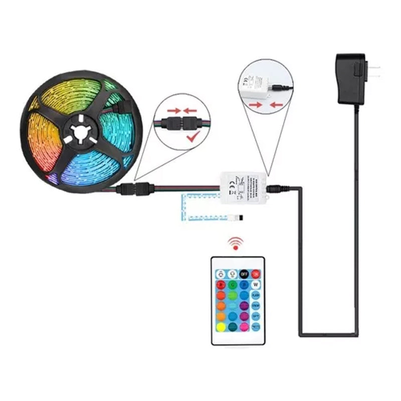 Fita Led Rolo 5m 2835 com Controle Remoto e Fonte