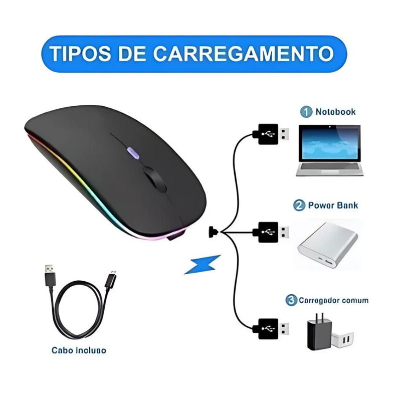 Kit Até 3 Mouses Wireless Recarregável Led Rgb 2.4 Ghz Sem Fio